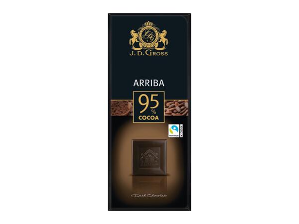 Mörk choklad