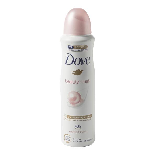 DOVE(R) 				Dove Deodorant