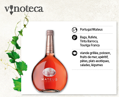 Mateus Rosé