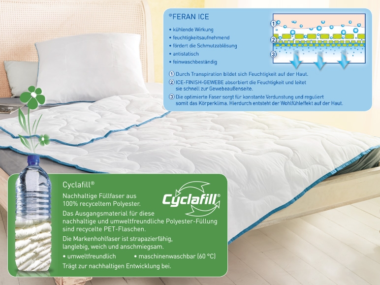 MERADISO(R) Mikrofaser-Steppbett