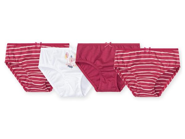 Girls' Briefs