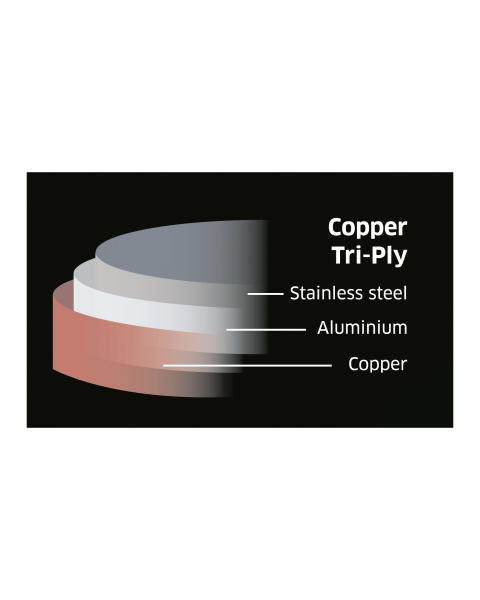 Crofton 24cm Copper Frying Pan