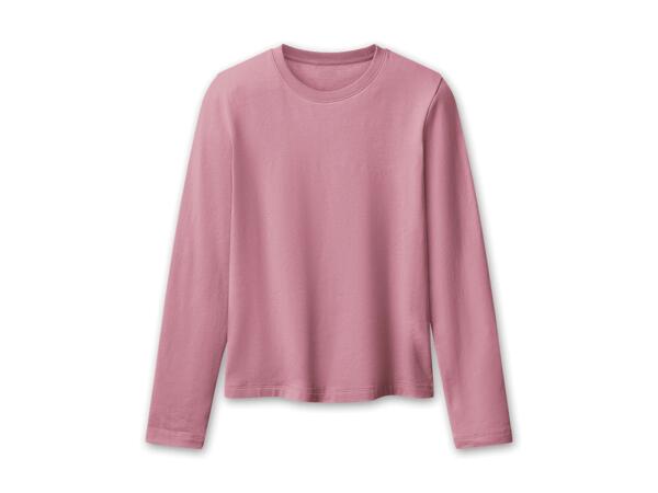 Kinder Thermo-Langarmshirt