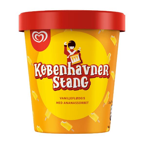 Is