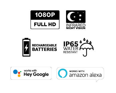 Smart Wireless Camera