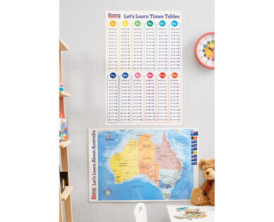 Learning Wall Chart