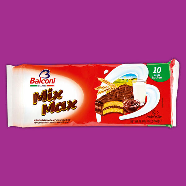 Mix Max