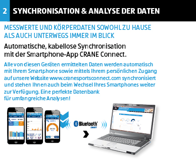CRANE CONNECT(R) Fitness-Armband
