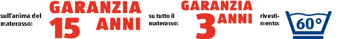 Materasso "Memo-Contact" MY LIVING STYLE