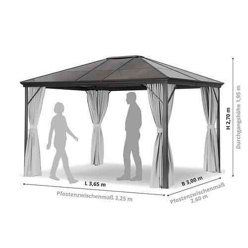 LECO Profi-Pavillon