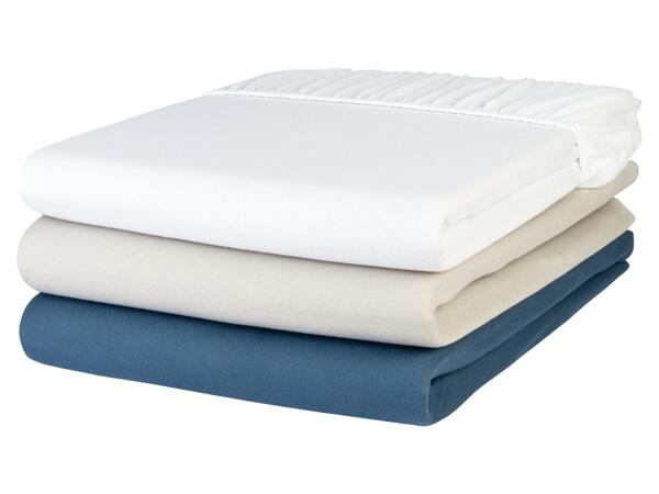Jersey Fitted Sheet, Double