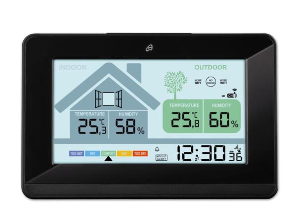 Funk-Wetterstation mit Lüftungsempfehlung