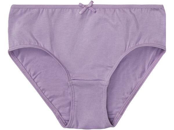 Girls' Briefs