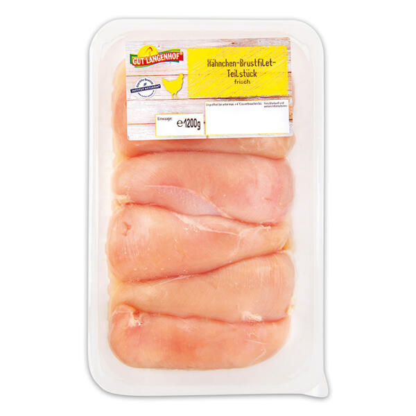 Hähnchen-Brustfilets