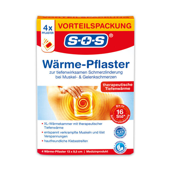 Wärme-Sortiment