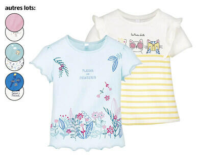 IMPIDIMPI
T-SHIRT BIO POUR TOUT-PETITS