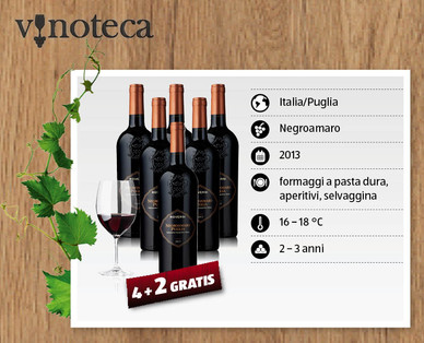 Negroamaro Puglia IGT