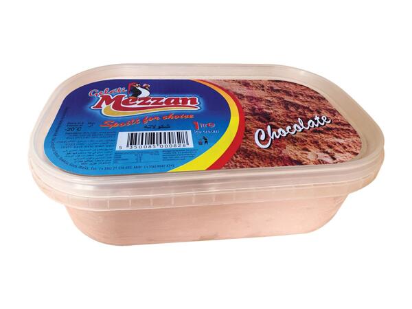 Chocolate Ice Cream