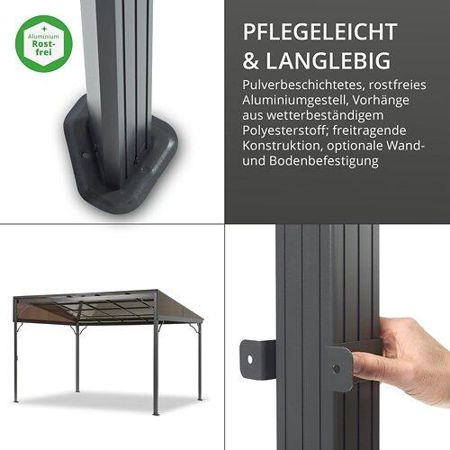 LECO Terrassenüberdachung Melanie