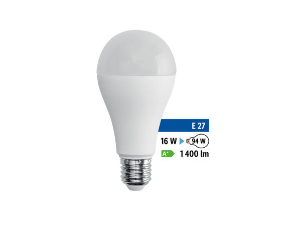 LED ŽÁROVKA