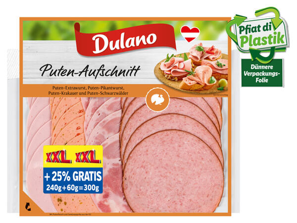 Puten-Aufschnitt
