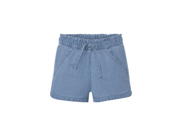 Kids' Shorts