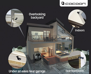 DIGITAL SECURITY SYSTEM WITH 500GB HARD DRIVE