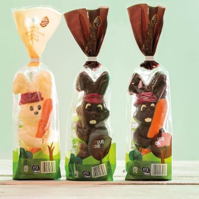 Lapin de Pâques