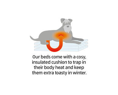 Self Heating Dog Bed