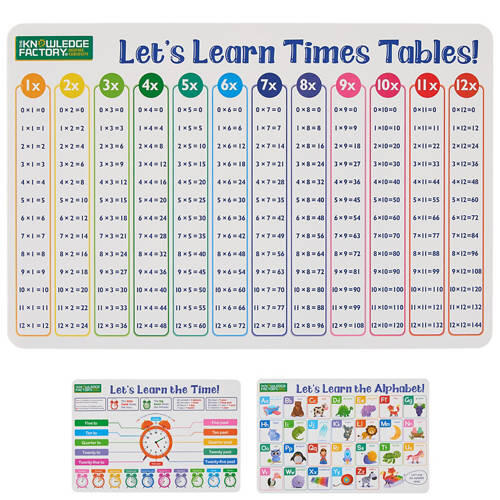 Learning Desk Mat