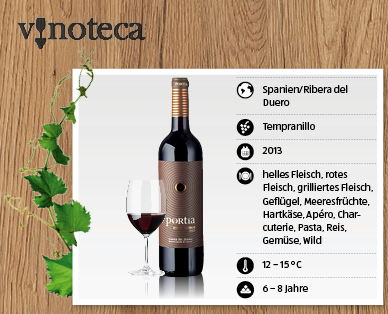 RIBERA DEL DUERO Portia Ebeia Roble DO