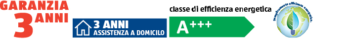 Lavatrice ALIOMATIC