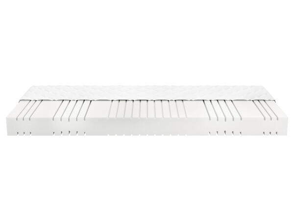 7-Zone Mattress