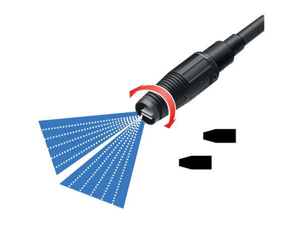 Parkside Pressure Washer