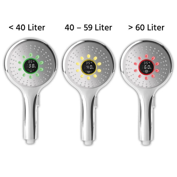LED-Wasserspar-Handbrause