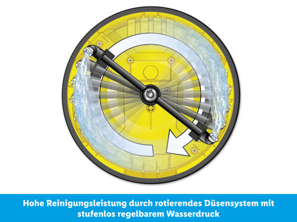 Flächenreiniger