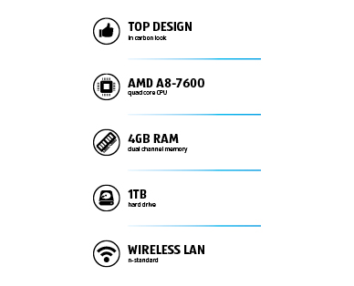 MULTIMEDIA PC SYSTEM