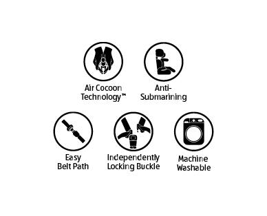 Infasecure Child Convertible Car and Booster Seat