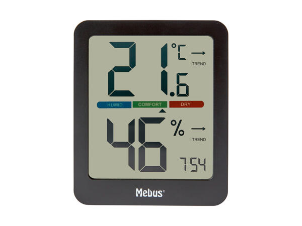 MEBUS(R) Klimastation