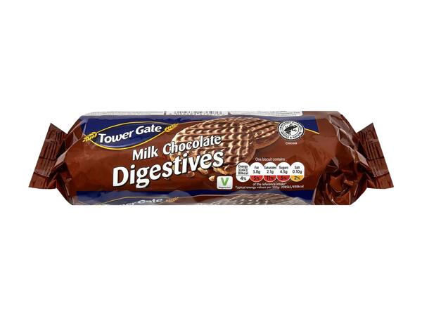 Milk Chocolate Digestive