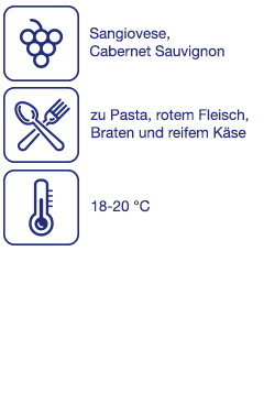 Vecciano Toscana