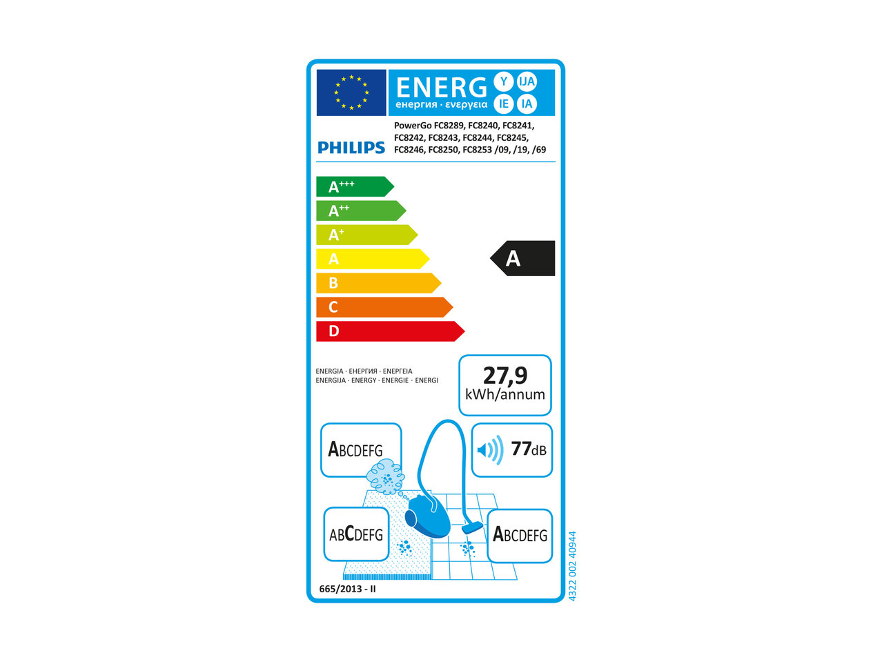 Philips PowerGo Vacuum Cleaner1
