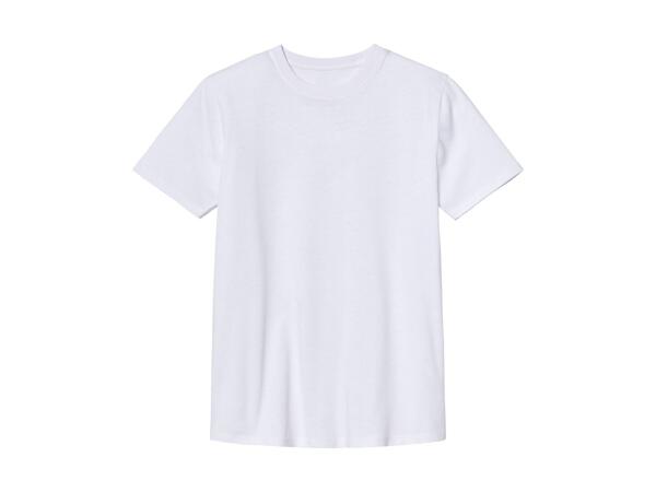 Kids' T-Shirts