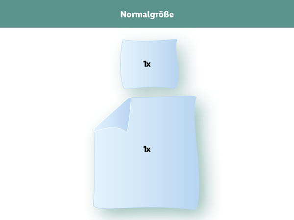 Renforcé-Bettwäsche, Normalgröße