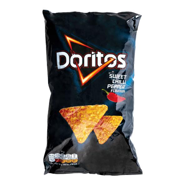 Chips