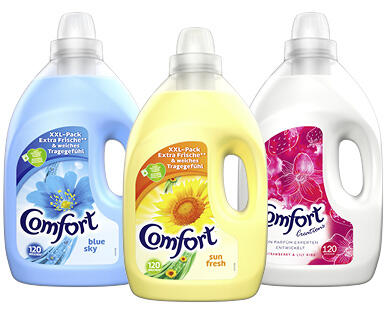 COMFORT AMMORBIDENTE