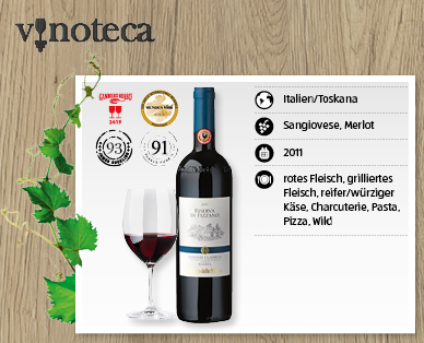 ROCCA DELLE MACIE Riserva di Fizzano Chianti Classico DOCG