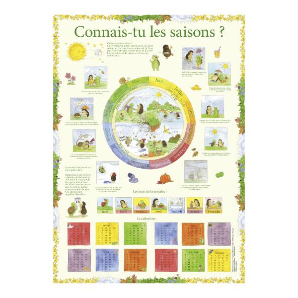 Livre d'exercices ou posters