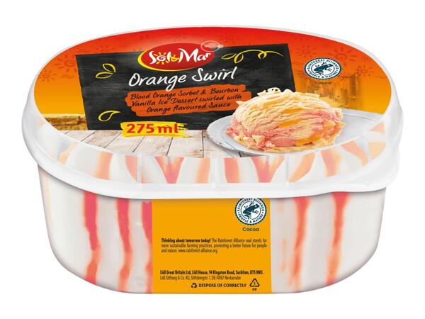 Swirled Ice Cream