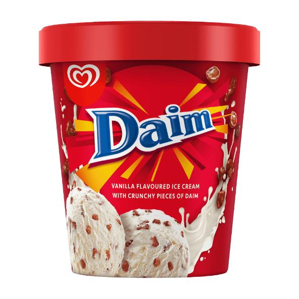 Is